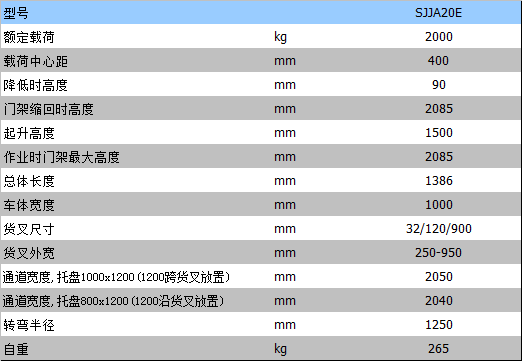 半電動(dòng)叉車