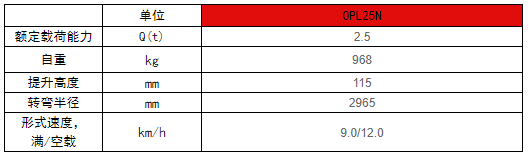 全電動低位長貨叉揀選車 全電動低位長貨叉揀選車
